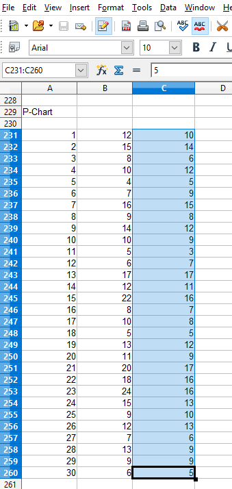 C – Control Chart Online Calculator