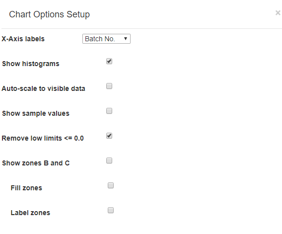 Blank Control Chart Forms